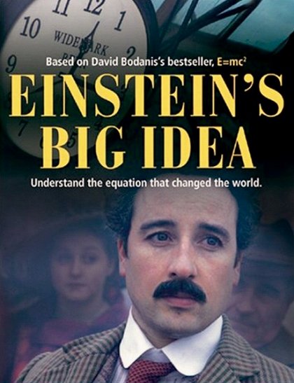E=mc²