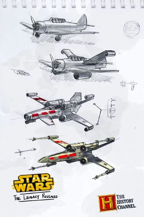 Star Wars: Odkaz budoucnosti