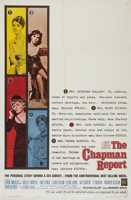 The Chapman Report